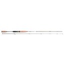 TROUTMASTER Passion Trout Spin 1,8m 3-10g