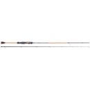 IRON CLAW Apace LXS 1.98m 0.8-8g