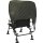 ANACONDA Chair Shield 75x76cm