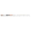 TROUTMASTER Passion Trout Spin 2.1m 3-10g