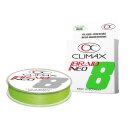 CLIMAX iBraid NEO 0,08mm 4,9kg 135m Fluo-Chartreuse