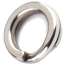 BKK Split Ring-51 Stainless