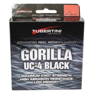 FTMAX Tubertini UC 4 Gorilla Black