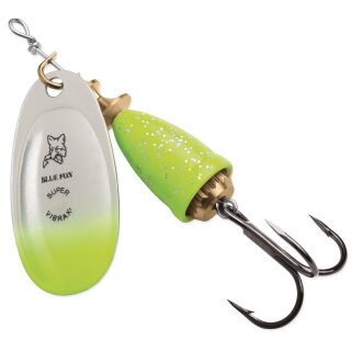 Chartreuse Green Candyback