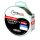 JENZI Connect Pro cavo 300 m